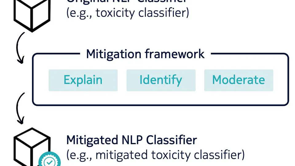 NLPGuard: A Framework for Mitigating the Use of Protected Attributes by NLP Classifiers